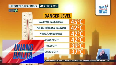 LPA o bagyo, walang namamataan sa loob o labas ng PAR.